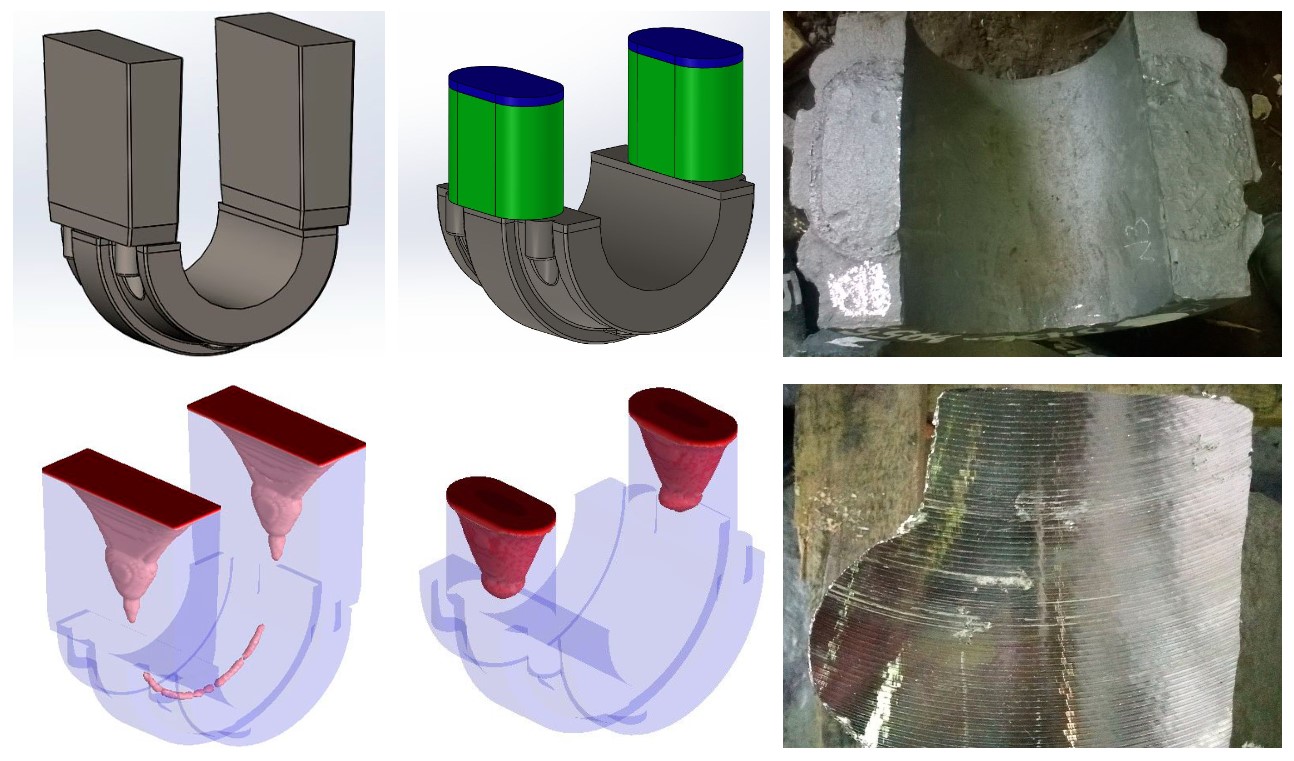 Methods of computer modeling