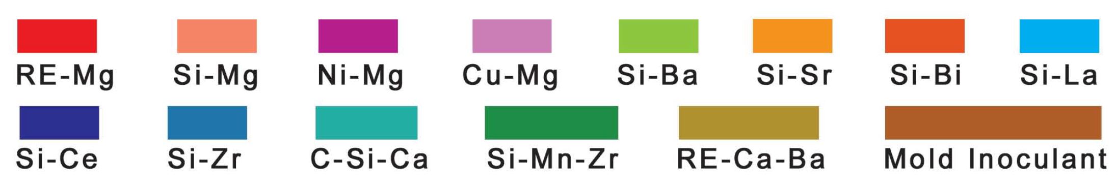 NJPJ Alloy Materials scheme